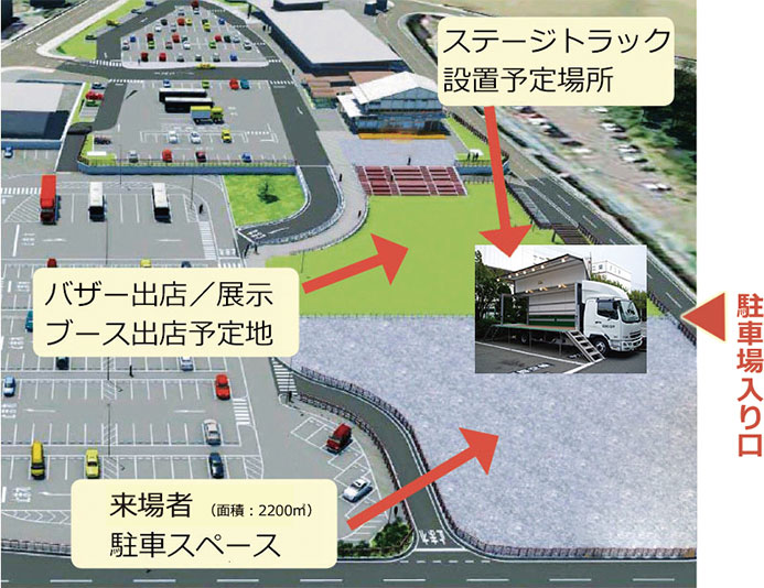 パレットピクニック会場案内